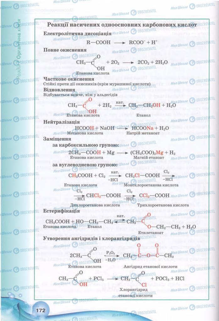 Підручники Хімія 11 клас сторінка 172