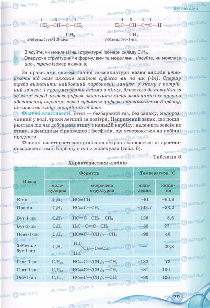 Учебники Химия 11 класс страница 79