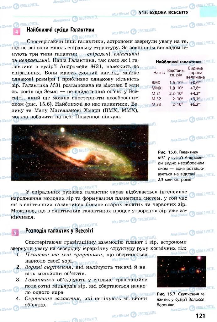 Підручники Астрономія 11 клас сторінка 121