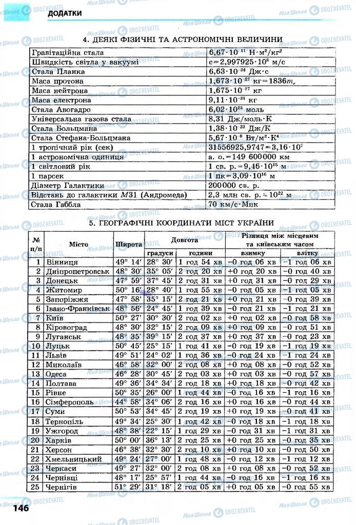 Підручники Астрономія 11 клас сторінка 146