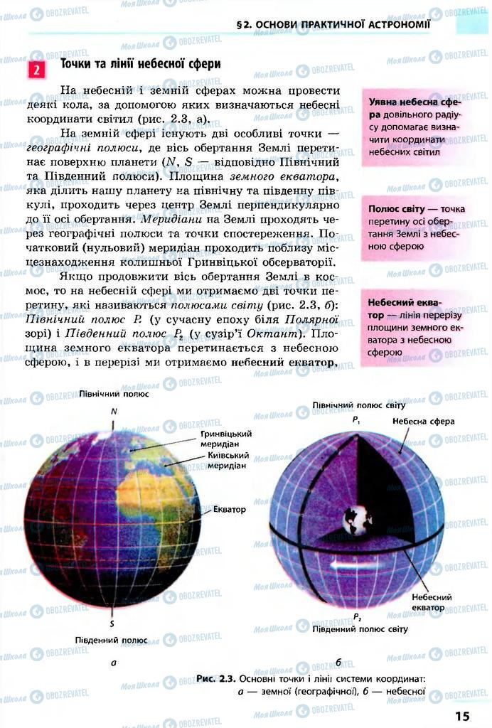 Підручники Астрономія 11 клас сторінка 15