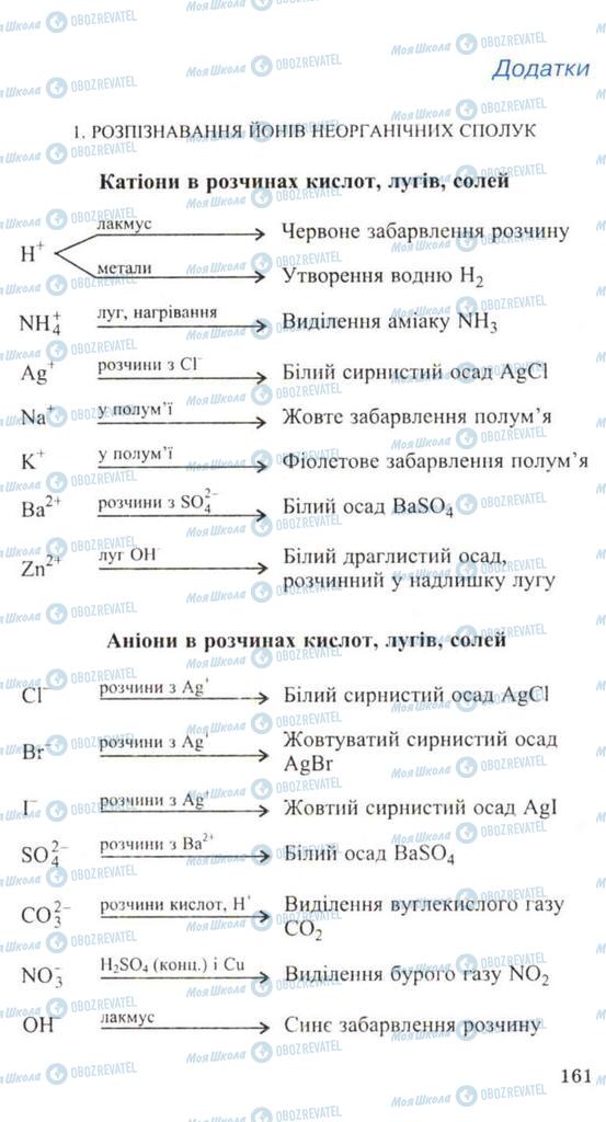 Підручники Хімія 11 клас сторінка  161