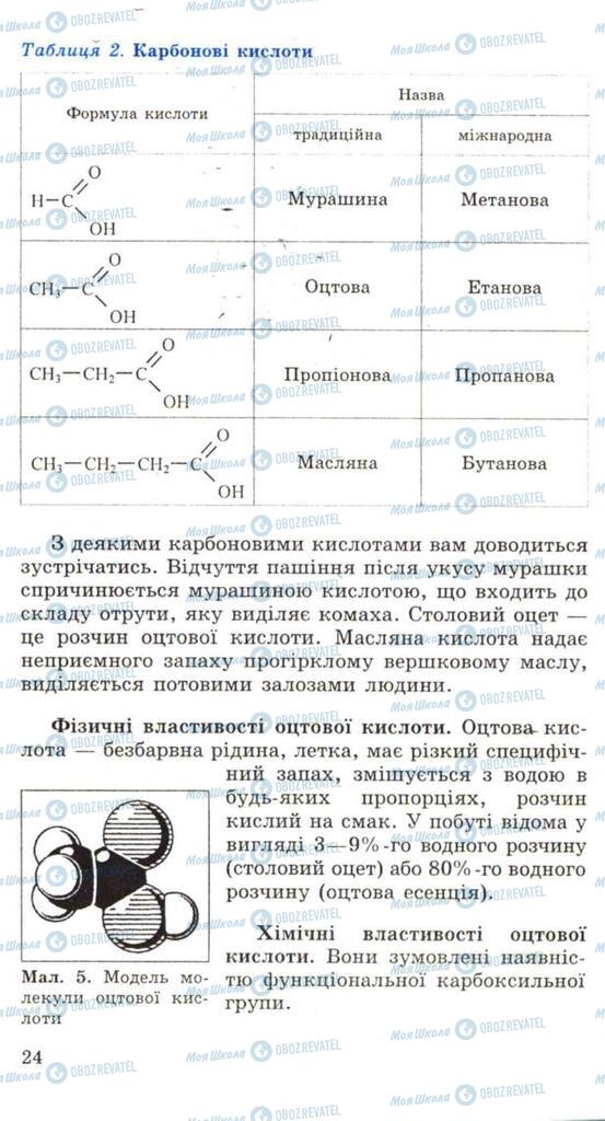 Підручники Хімія 11 клас сторінка 24