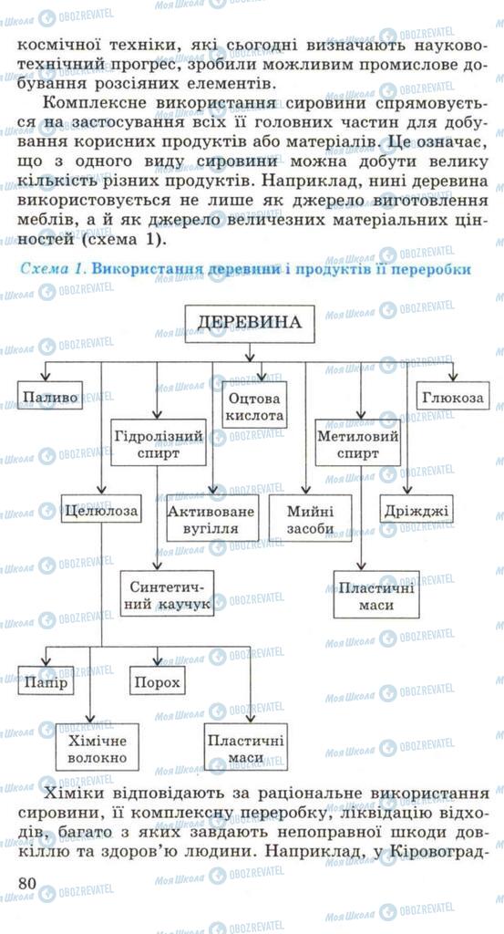 Підручники Хімія 11 клас сторінка 80