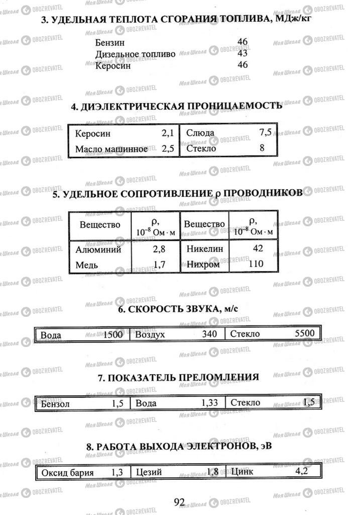 Підручники Фізика 11 клас сторінка 92