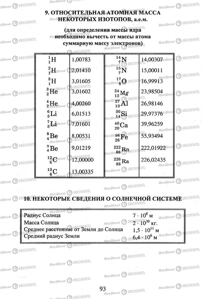 Учебники Физика 11 класс страница 93