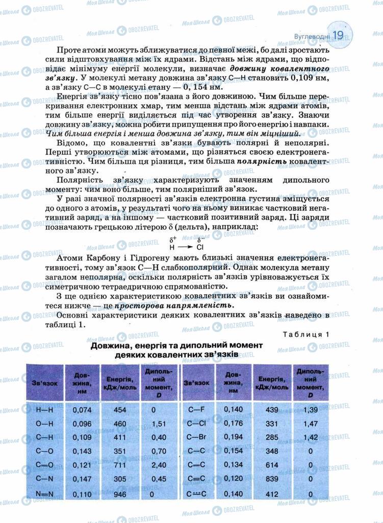 Підручники Хімія 11 клас сторінка 19