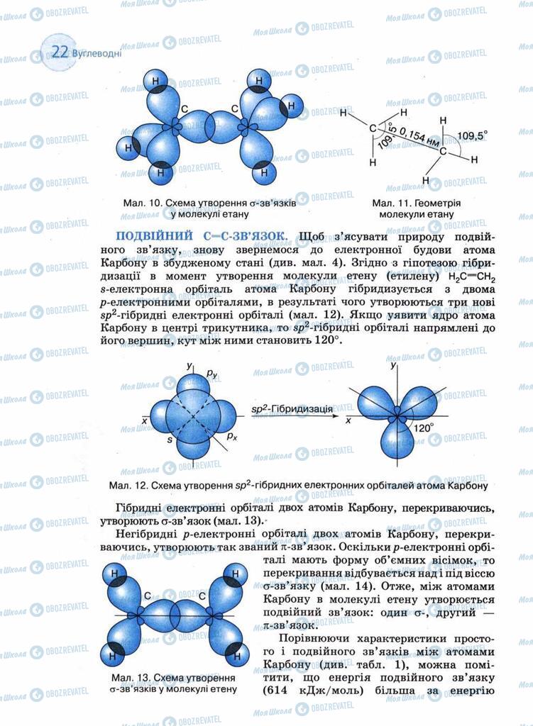 Підручники Хімія 11 клас сторінка 22