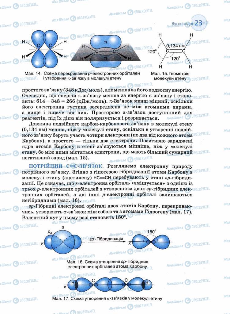 Підручники Хімія 11 клас сторінка 23