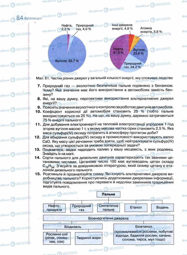 Учебники Химия 11 класс страница 84