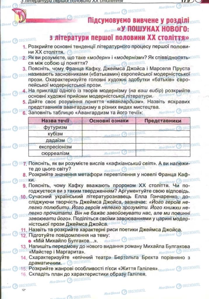 Підручники Зарубіжна література 11 клас сторінка 179