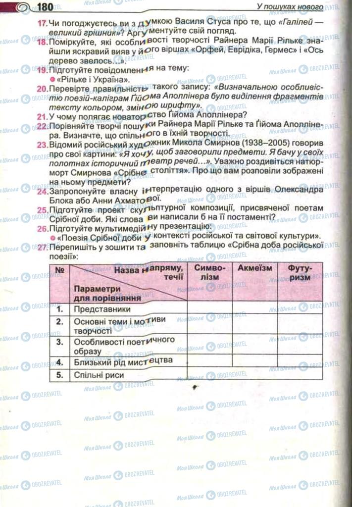 Підручники Зарубіжна література 11 клас сторінка 180