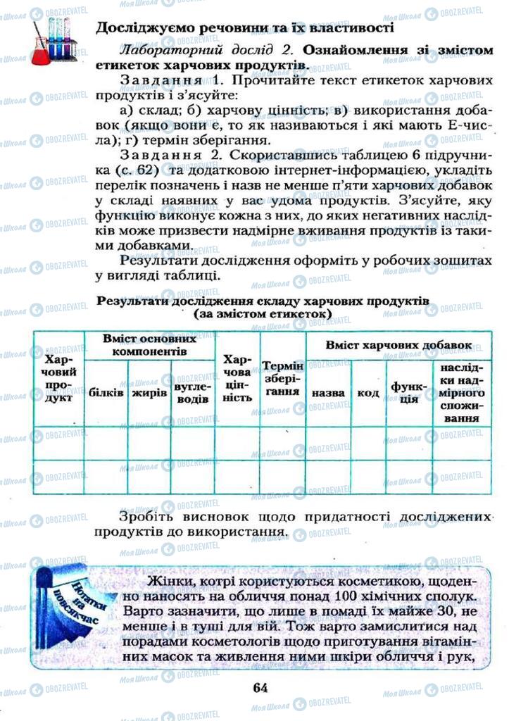 Підручники Хімія 11 клас сторінка  64