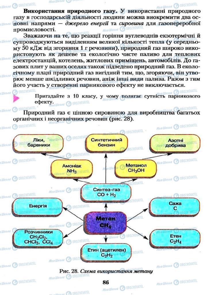 Учебники Химия 11 класс страница  86