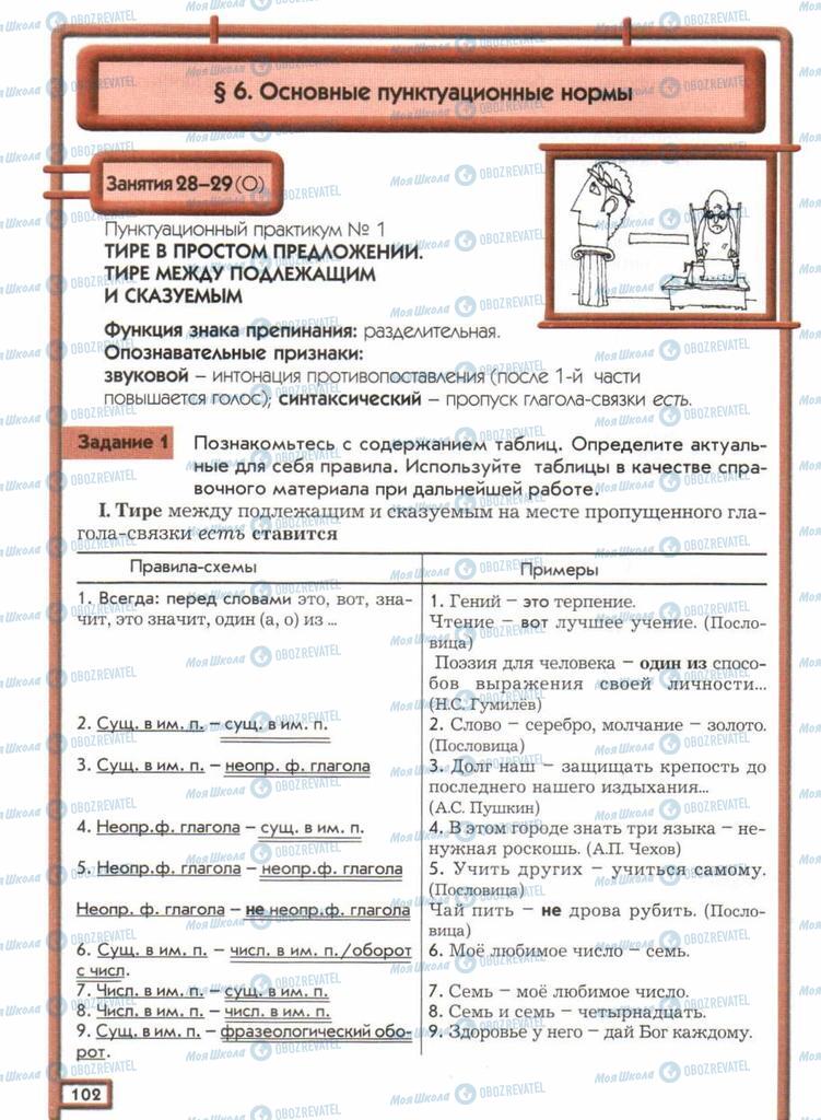 Підручники Російська мова 11 клас сторінка  102