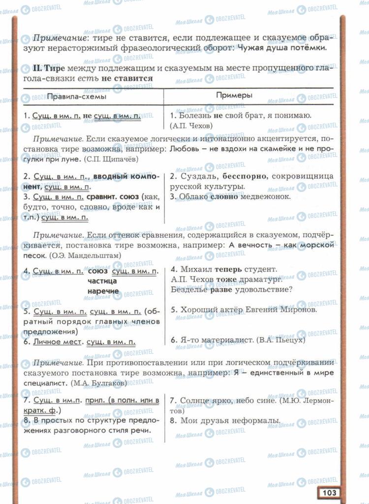 Підручники Російська мова 11 клас сторінка  103