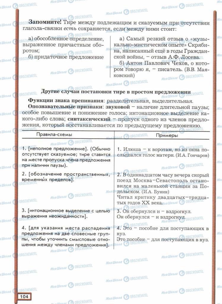 Підручники Російська мова 11 клас сторінка  104