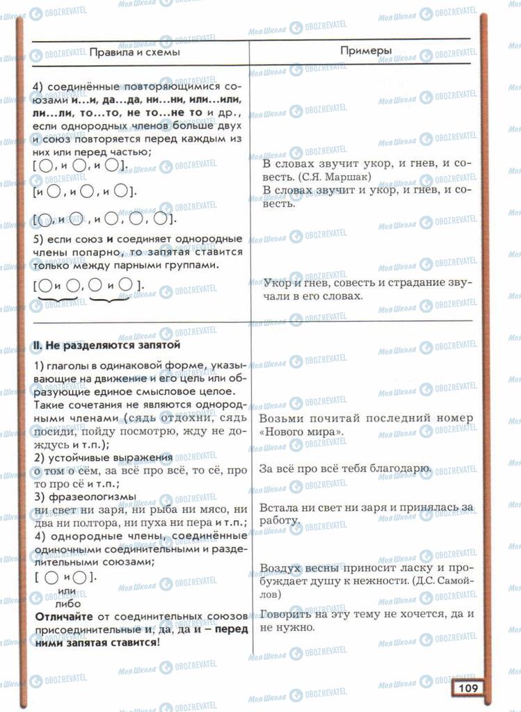 Підручники Російська мова 11 клас сторінка  109