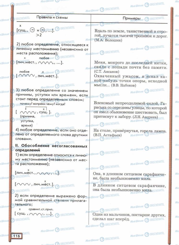 Підручники Російська мова 11 клас сторінка  116