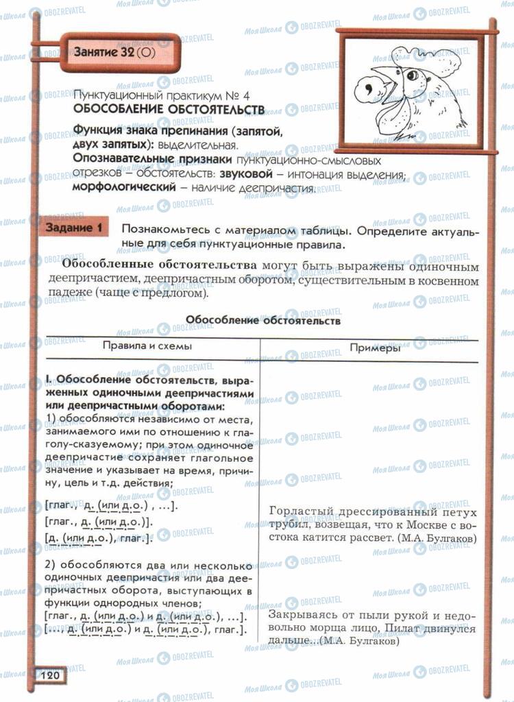 Підручники Російська мова 11 клас сторінка  120