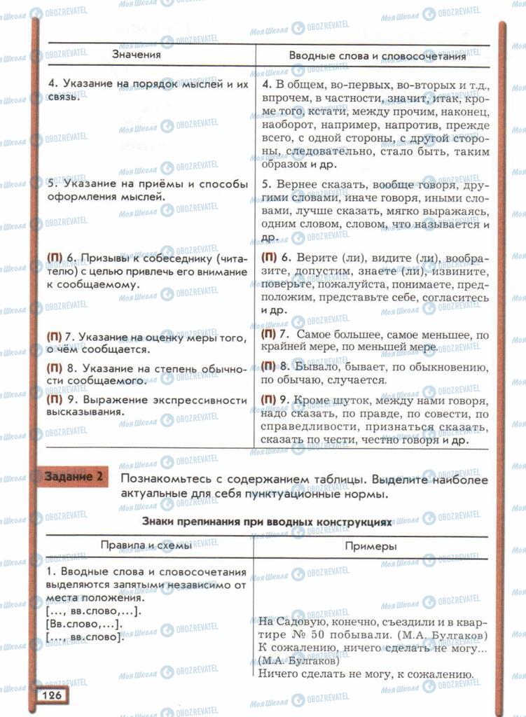 Підручники Російська мова 11 клас сторінка  126