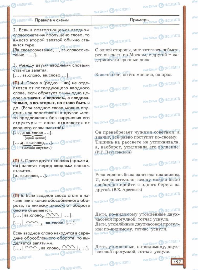 Учебники Русский язык 11 класс страница  127