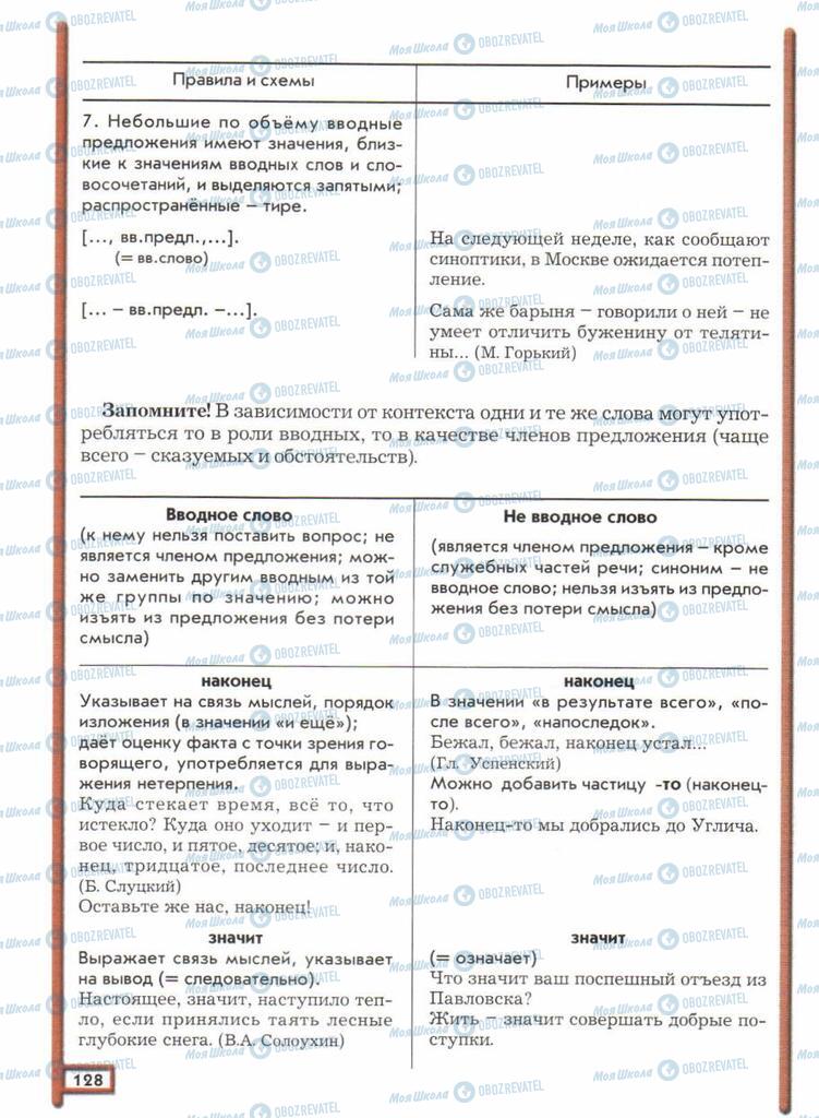 Учебники Русский язык 11 класс страница  128