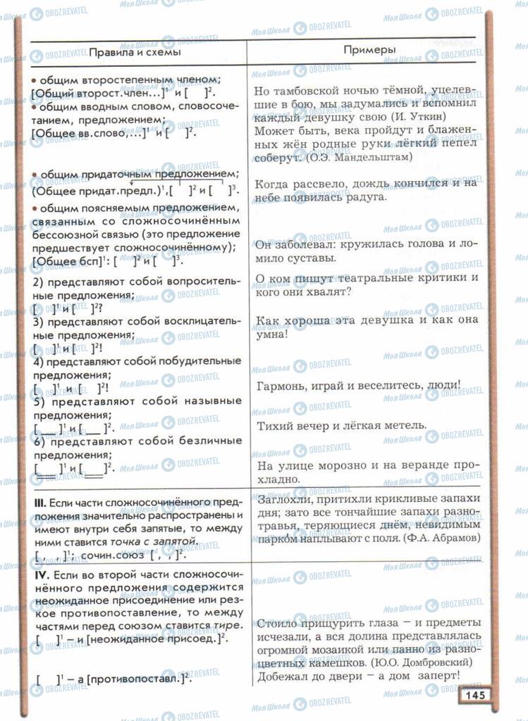 Підручники Російська мова 11 клас сторінка  145