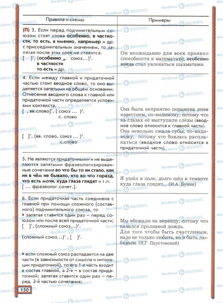 Підручники Російська мова 11 клас сторінка  150