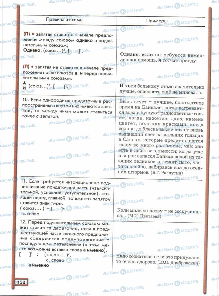 Підручники Російська мова 11 клас сторінка  152