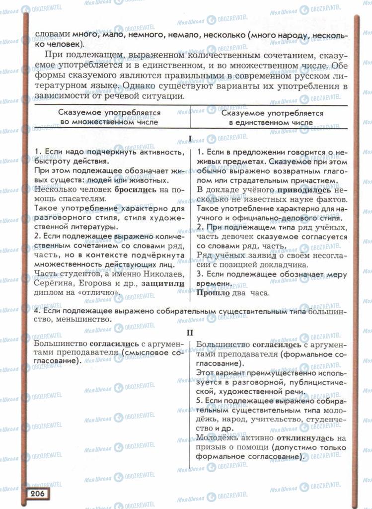 Учебники Русский язык 11 класс страница  206
