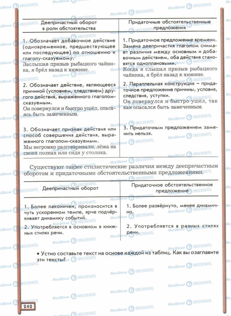 Учебники Русский язык 11 класс страница  242