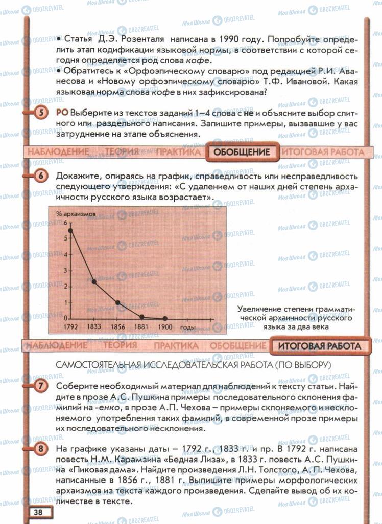 Підручники Російська мова 11 клас сторінка  38