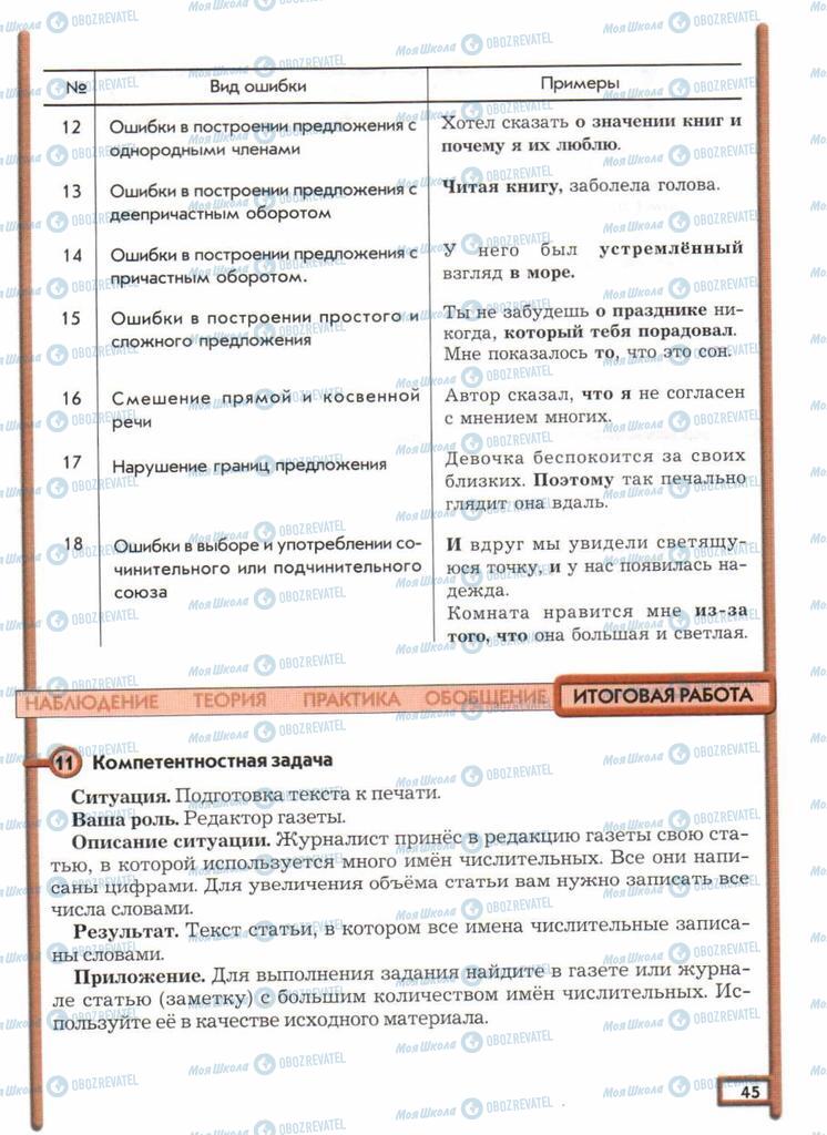 Учебники Русский язык 11 класс страница  45