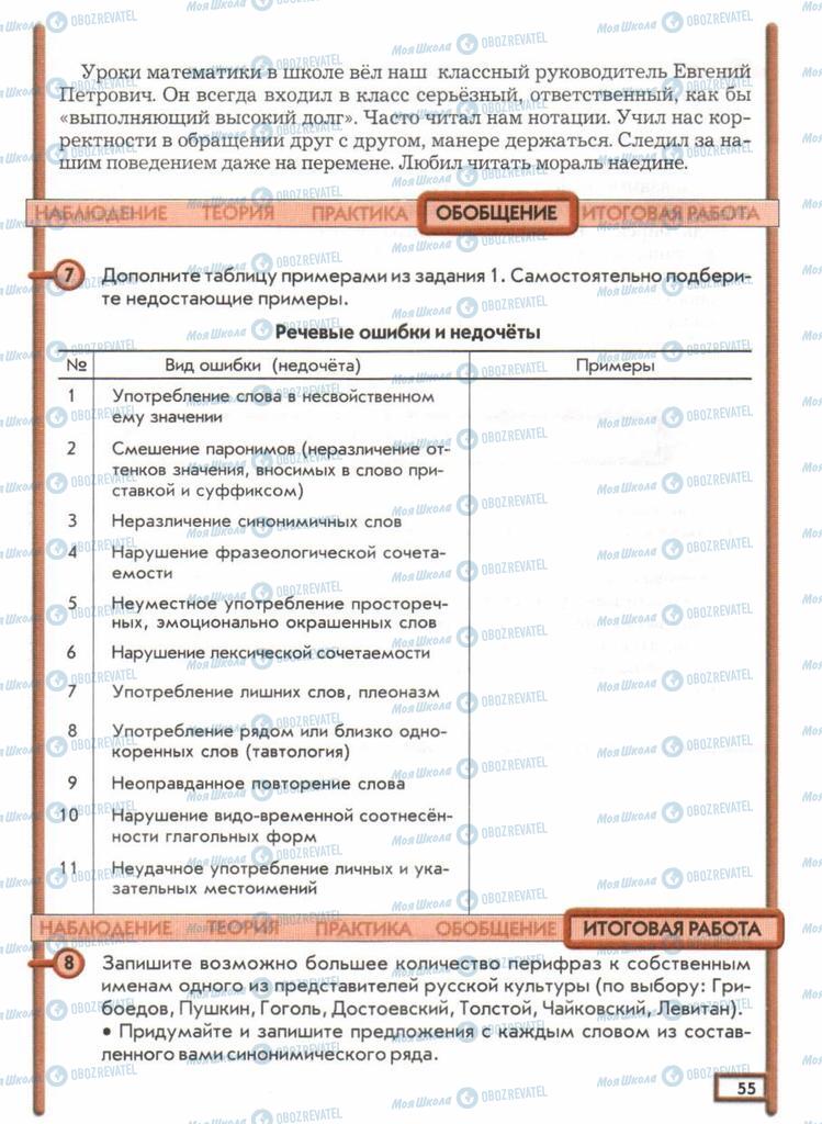 Учебники Русский язык 11 класс страница  55