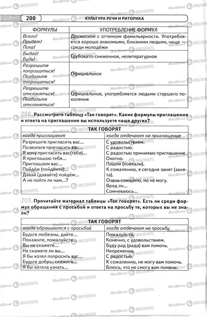 Підручники Російська мова 11 клас сторінка 200