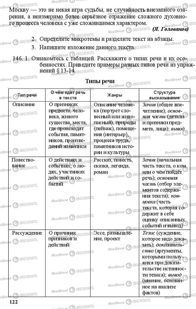 Підручники Російська мова 11 клас сторінка 122