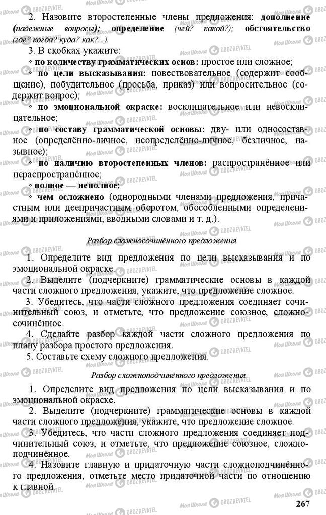 Підручники Російська мова 11 клас сторінка 267