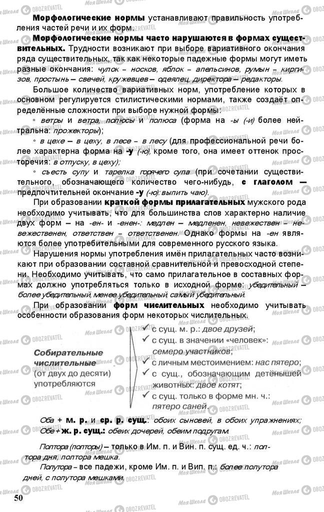Учебники Русский язык 11 класс страница 50
