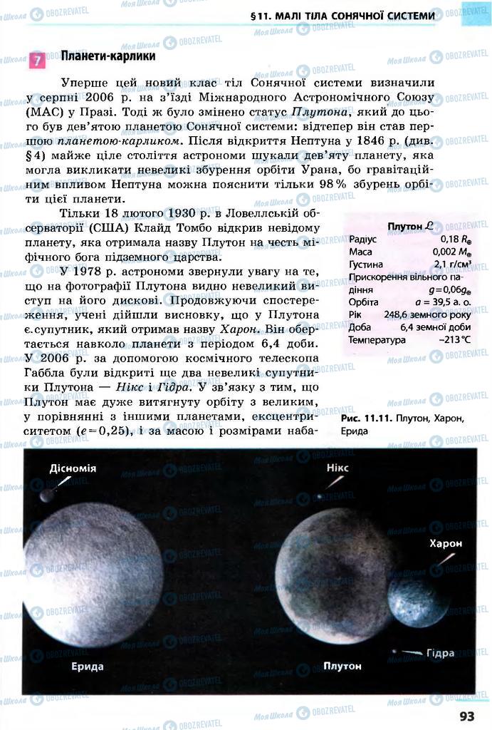 Підручники Астрономія 11 клас сторінка  93