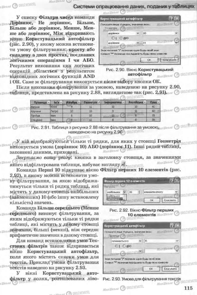 Підручники Інформатика 11 клас сторінка 115