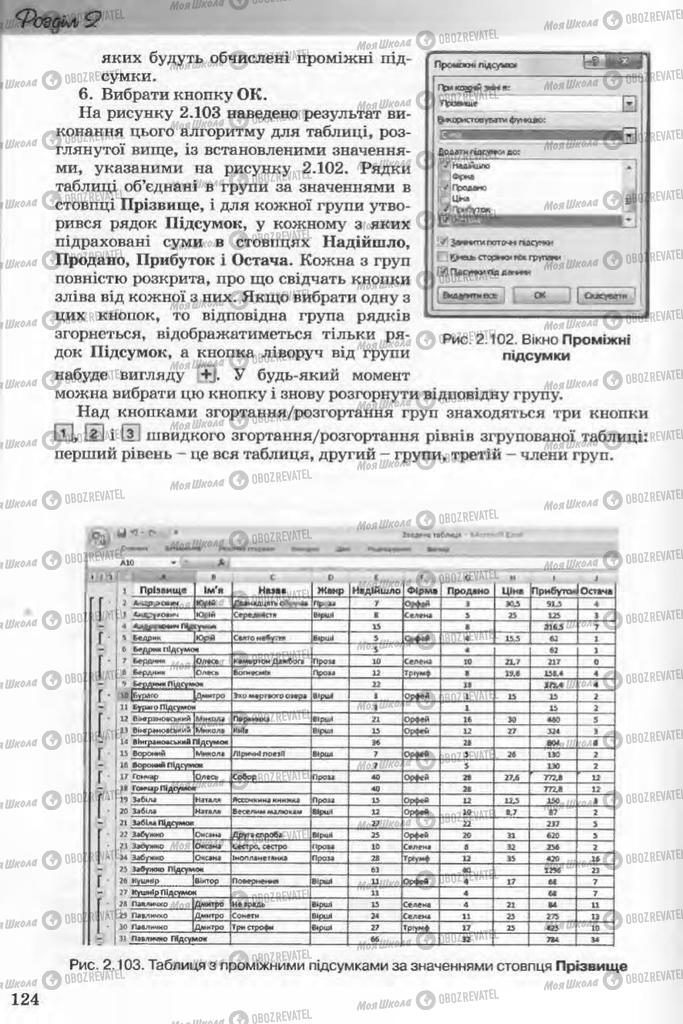 Підручники Інформатика 11 клас сторінка 124