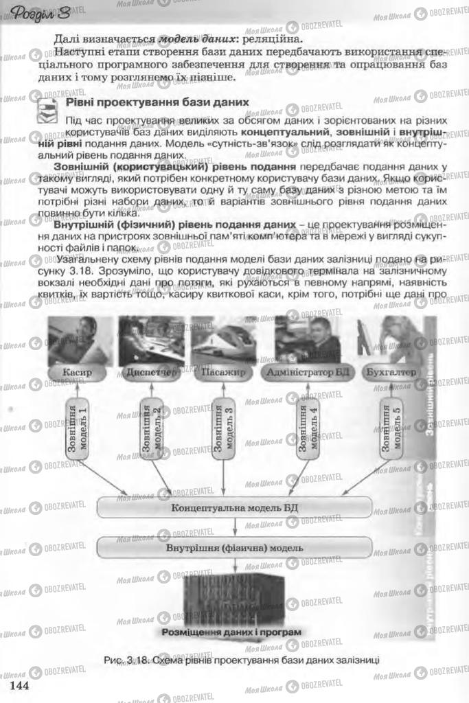 Підручники Інформатика 11 клас сторінка 144