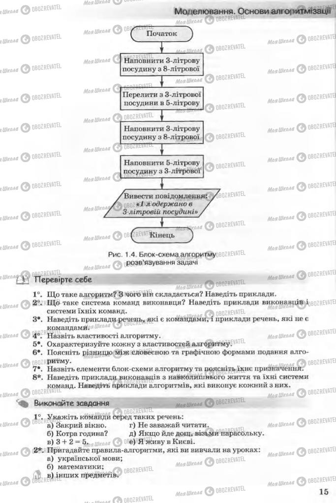 Підручники Інформатика 11 клас сторінка 15