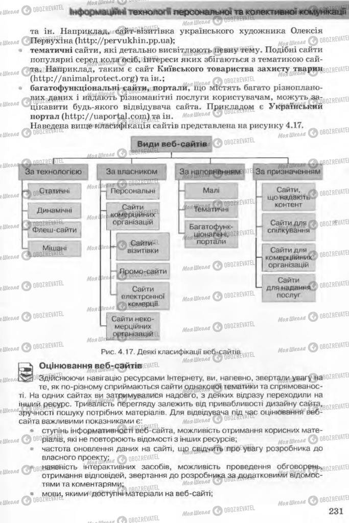 Підручники Інформатика 11 клас сторінка 231