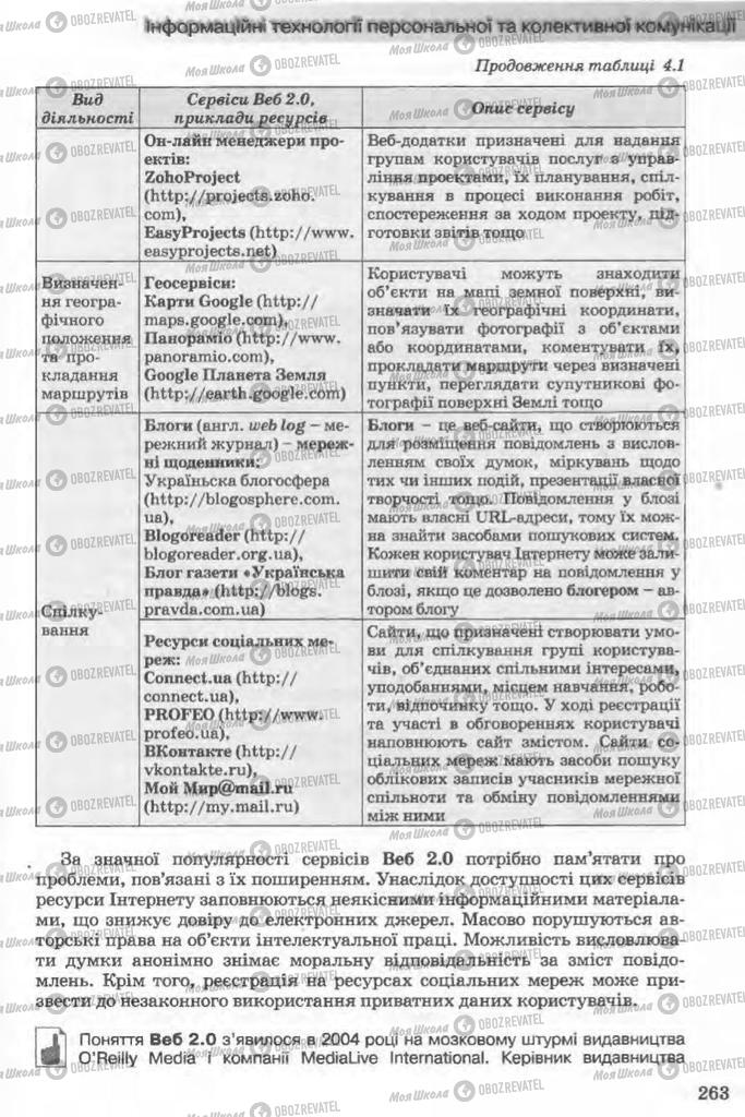 Учебники Информатика 11 класс страница 263