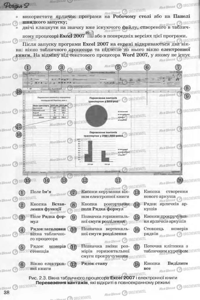 Підручники Інформатика 11 клас сторінка 38