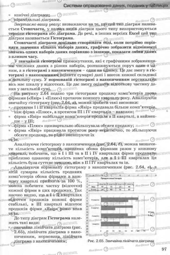 Підручники Інформатика 11 клас сторінка 97