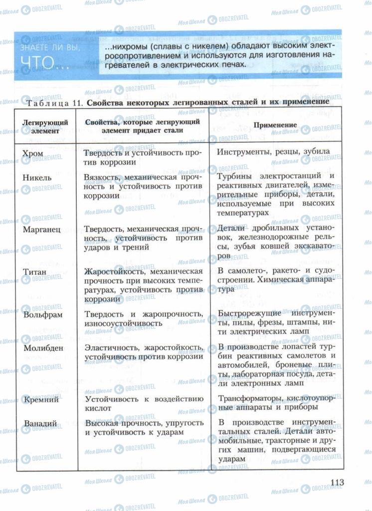 Учебники Химия 11 класс страница 113