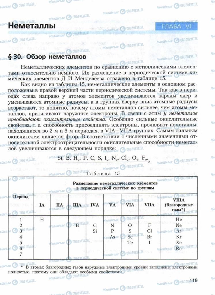 Підручники Хімія 11 клас сторінка  119